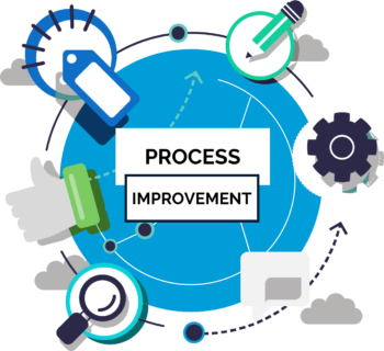 IT Business Process