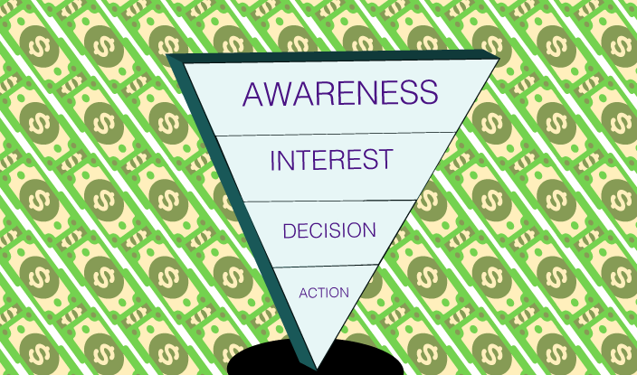 sales funnel stages
