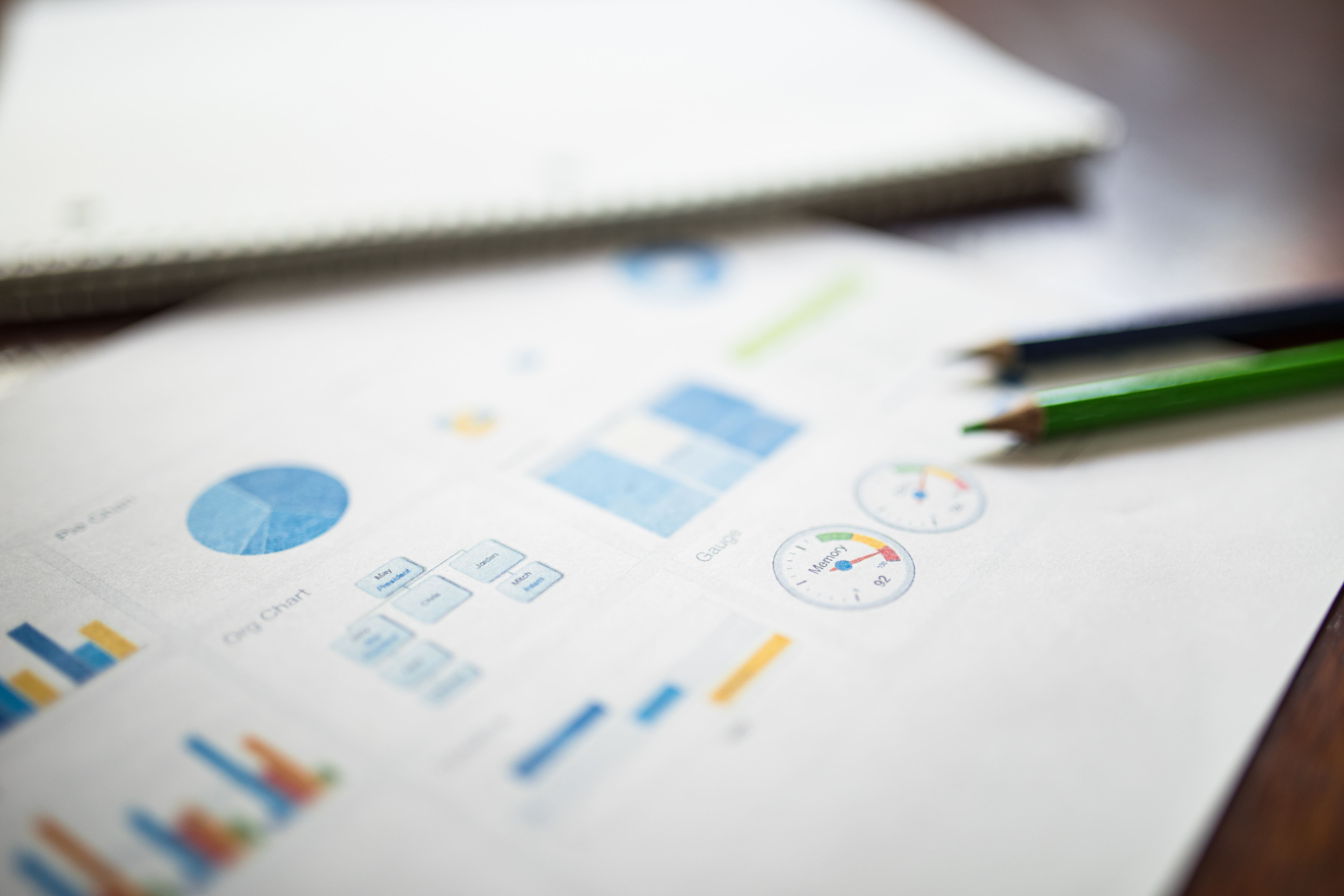 Sales KPIs & Metrics