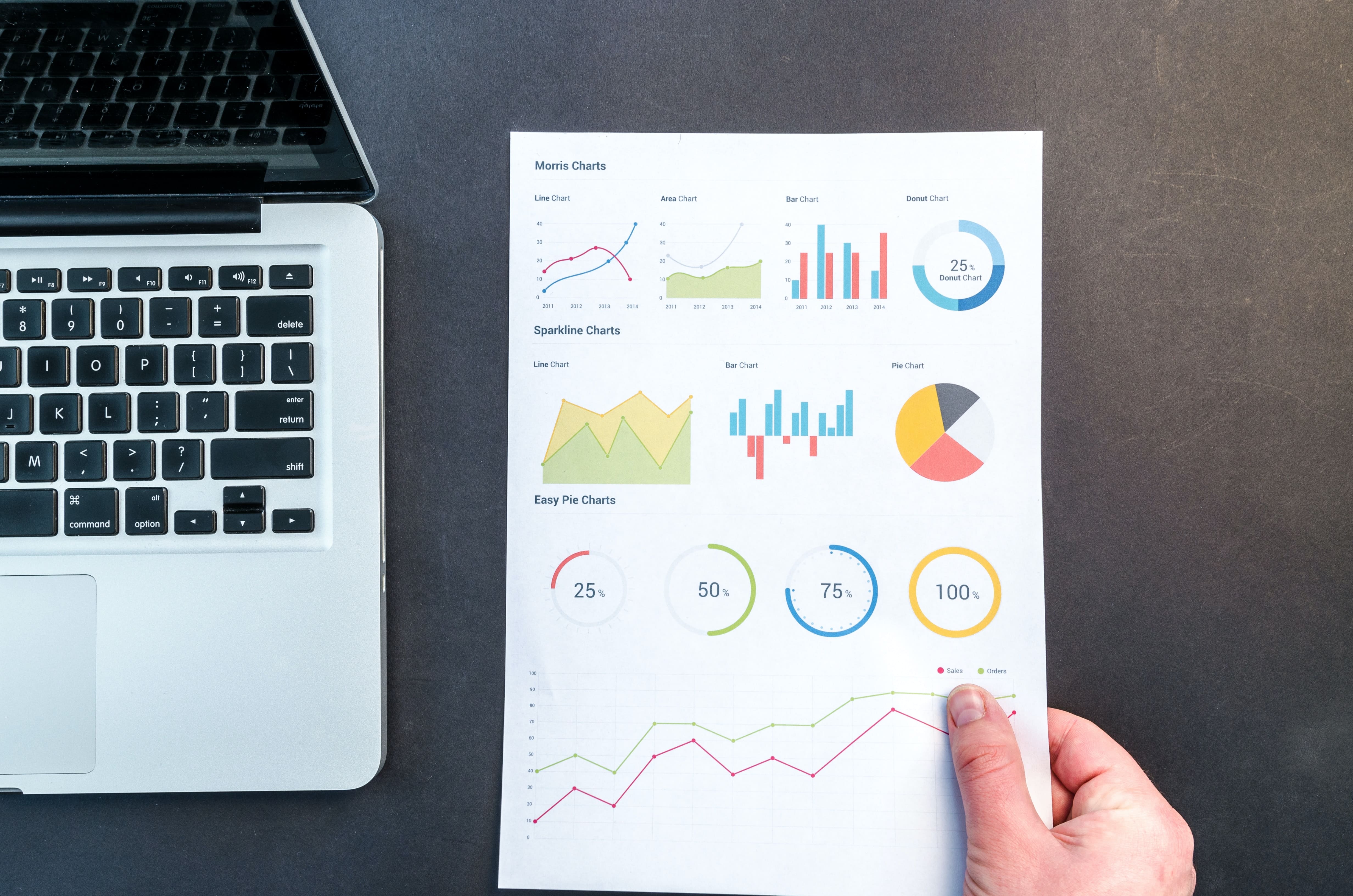 Sales & Marketing Reporting